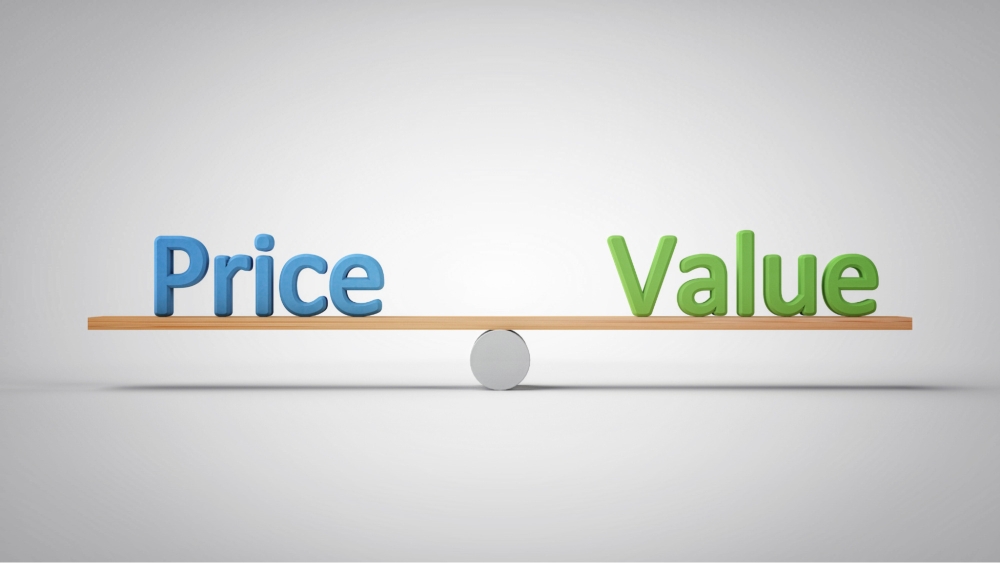 price